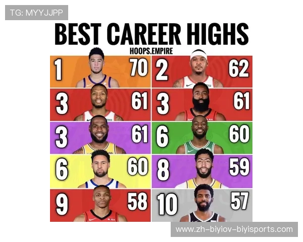 NBA火箭队明日比赛赛程及观赛建议